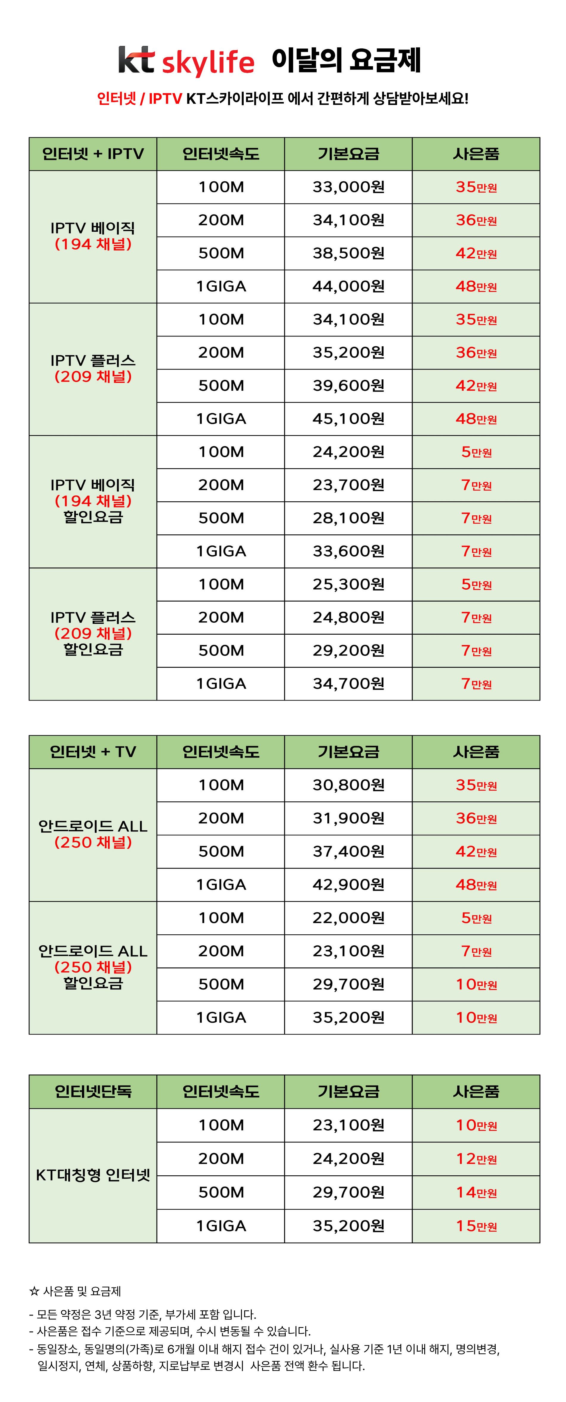 KT스카이라이프 요금표